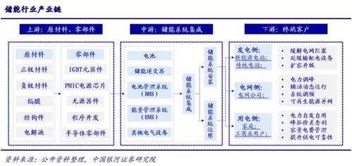 元宇宙加持下的計算機產業 新需求呼嘯而出，多股受益行業高景氣，安全防范工程迎來新機遇